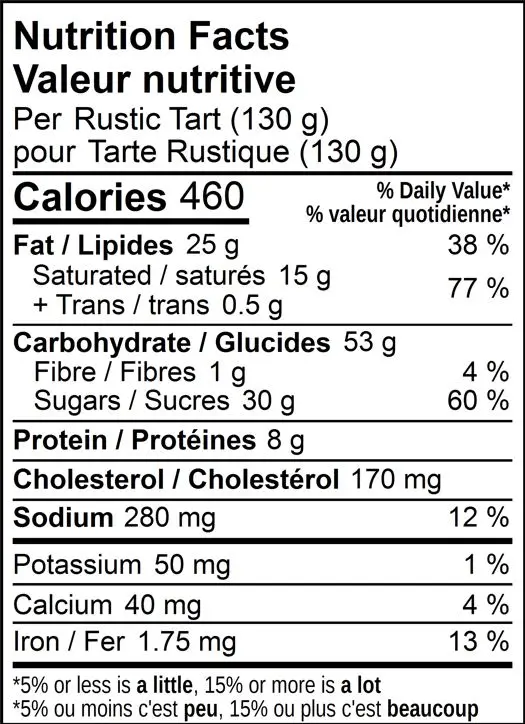 WFC_3800_NB_ValueAdd_LemonRusticTart_NFT