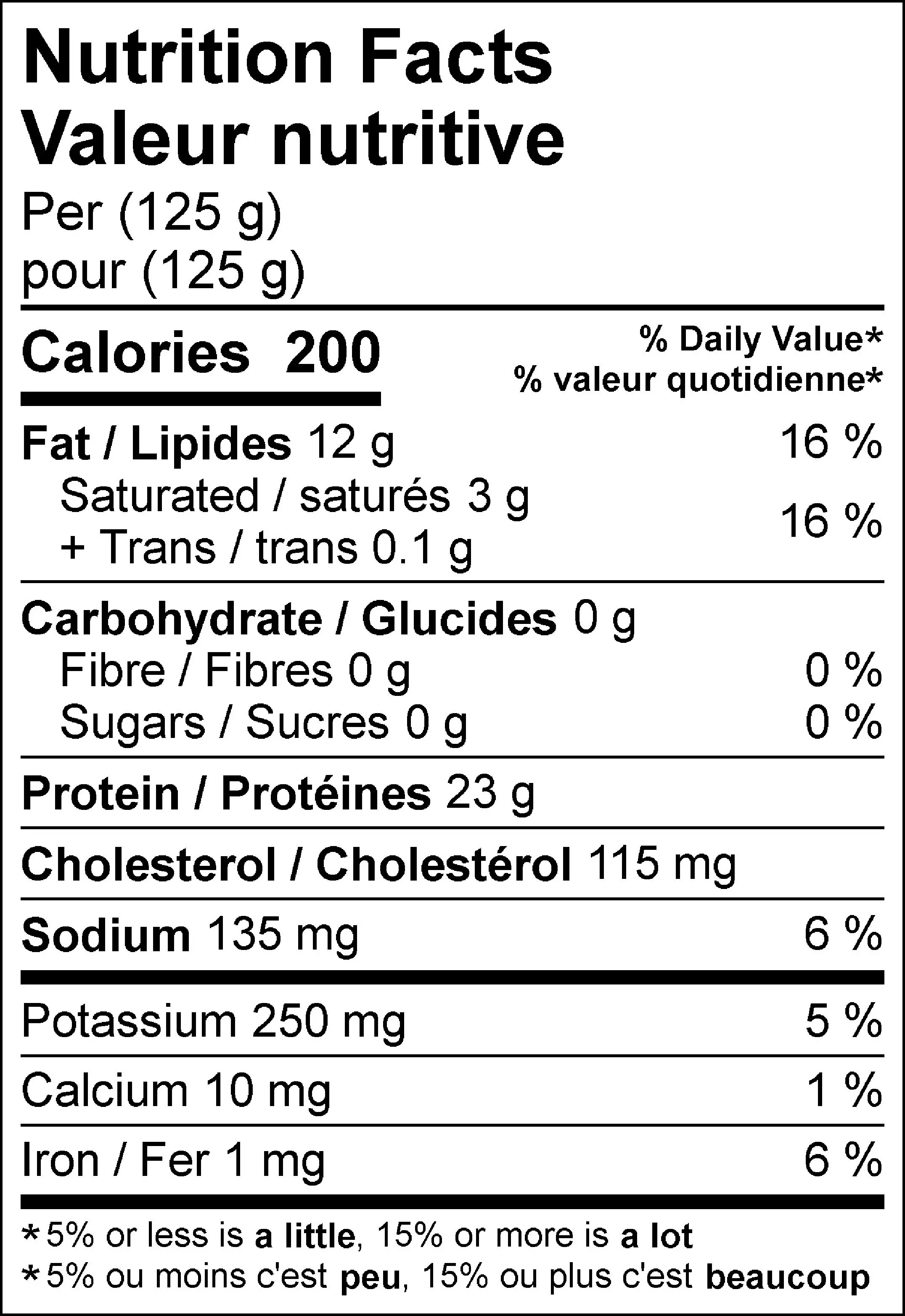 WFC 7012 7083 Chicken Drumsticks BISkinOn NFT