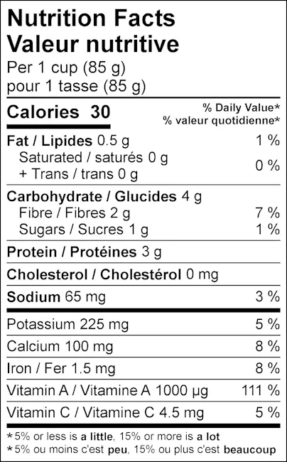 WFC 4022 Produce Spinach NFT