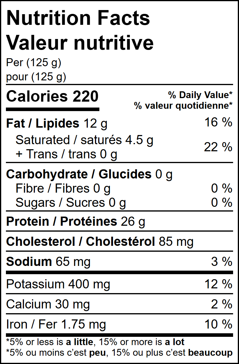 Flap Meat Thin USDA Choice NFT