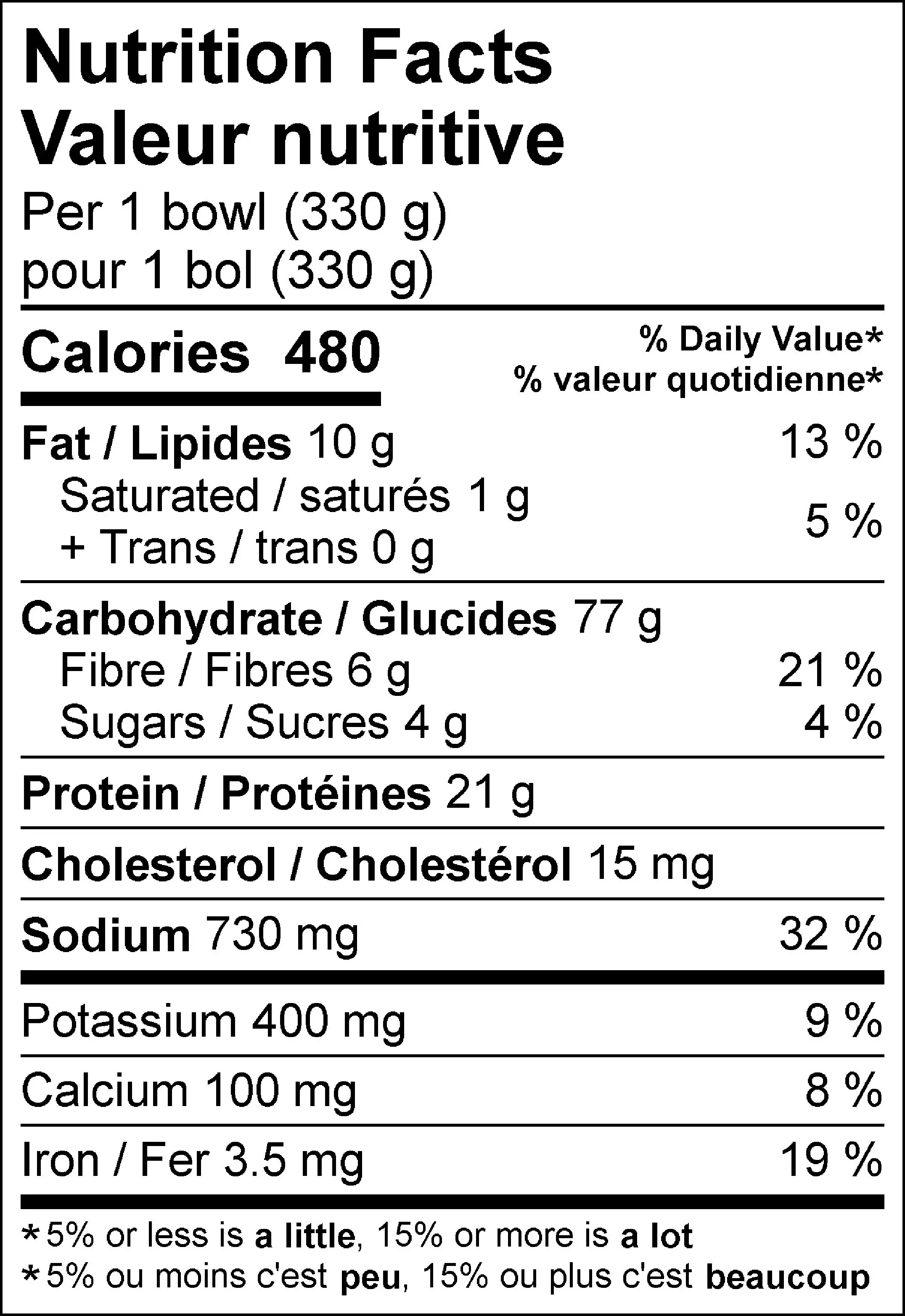 WFC 2522 ValueAdd Bowl Baja NFT