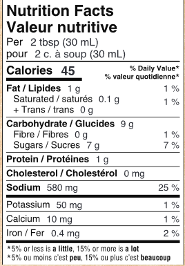 WFC 1401 Compliments BBQSauce Korean NFT