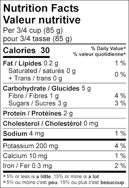 WFC 4016 Produce SteakMix NFT