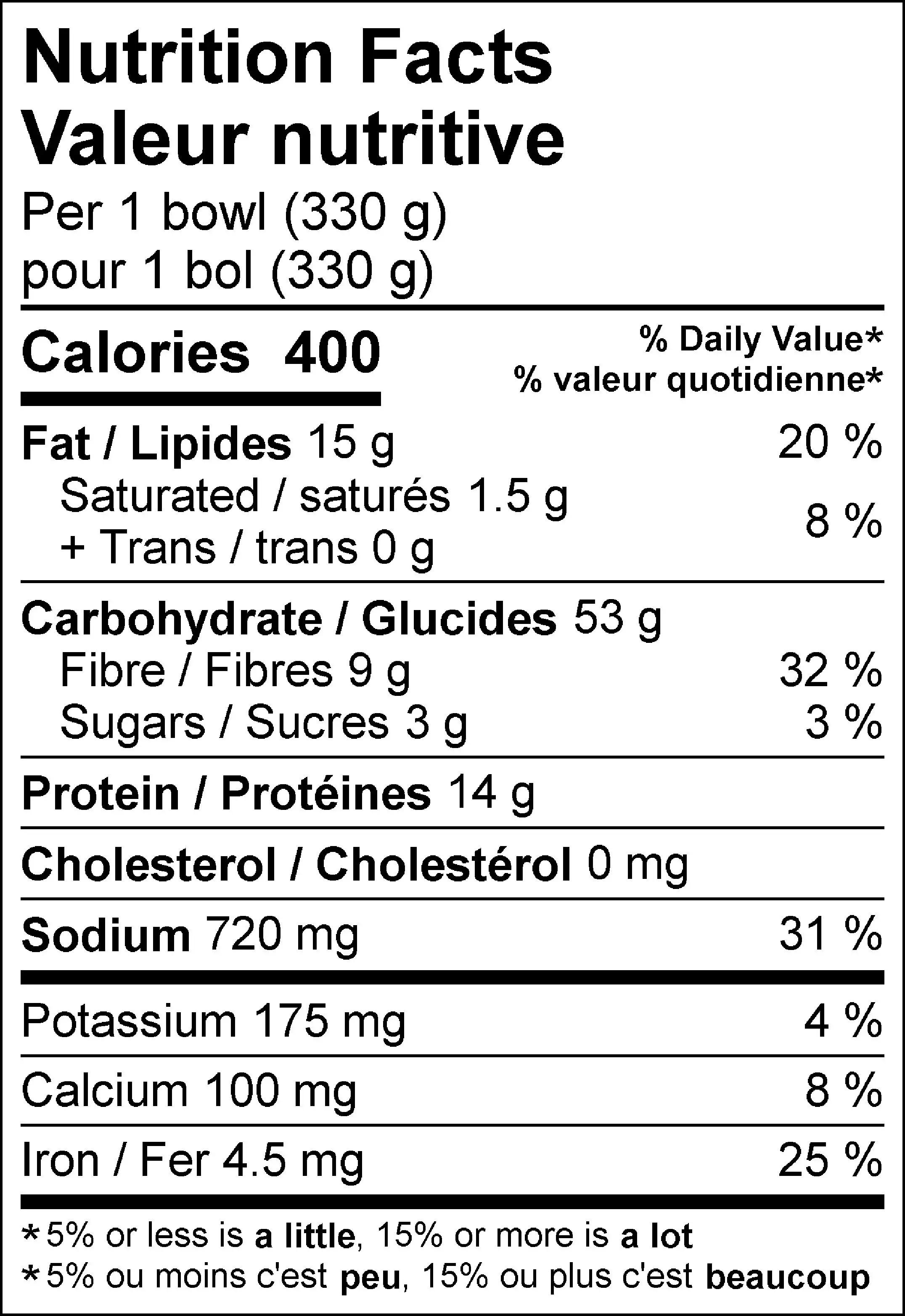 WFC 2523 ValueAdd Bowl Buddha NFT