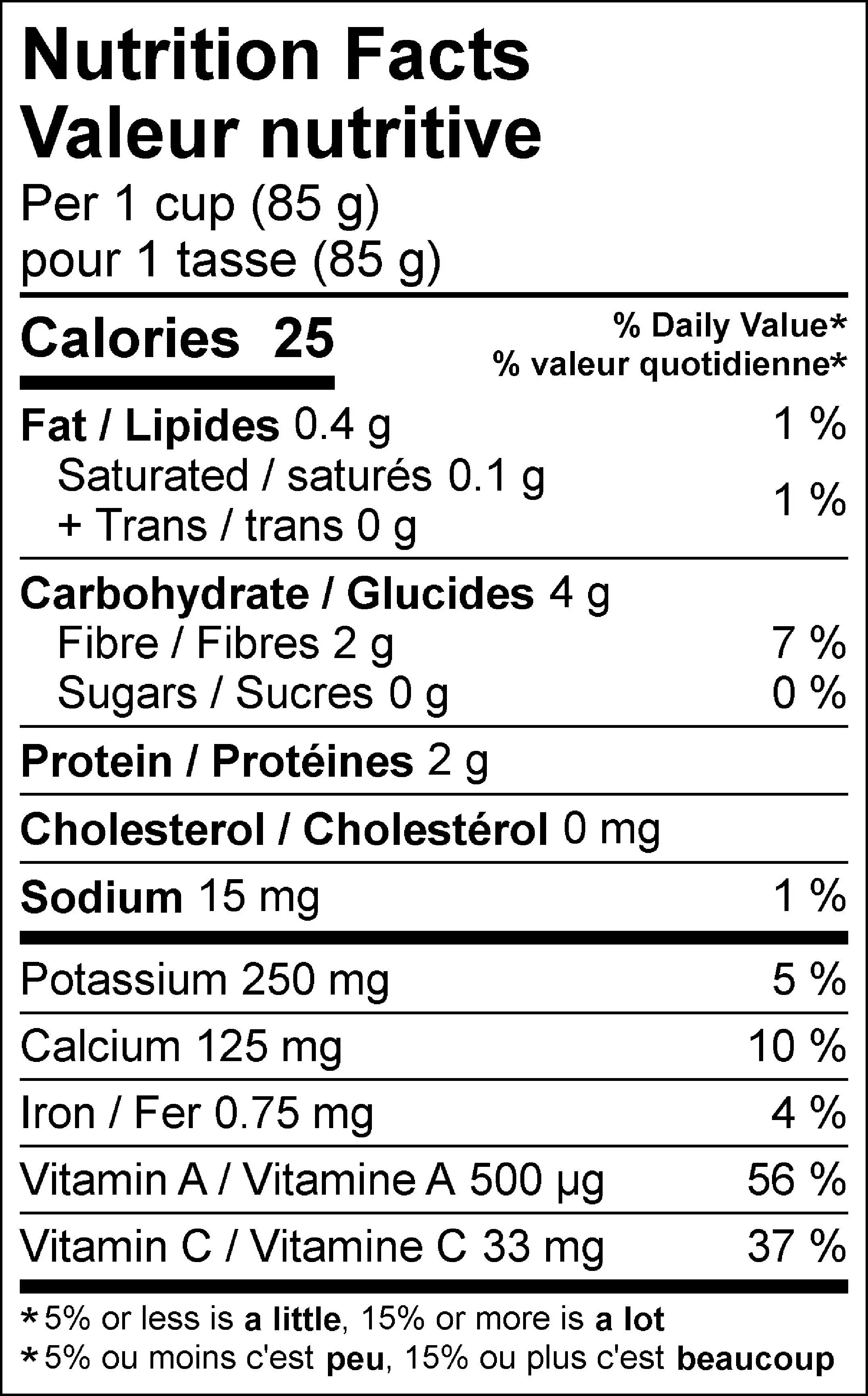 WFC 4038 Produce KaleChopped NFT