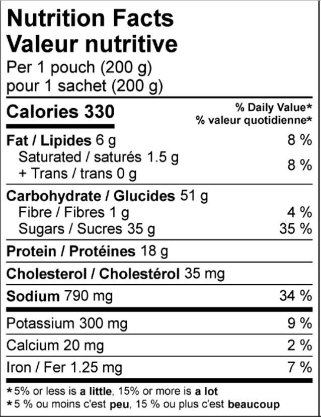 22601-NFT-Honey-Garlic-Pork-Wong-Wing