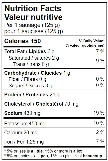 WFC 9068 Grinds Sausage LouisianaAndouille NFT