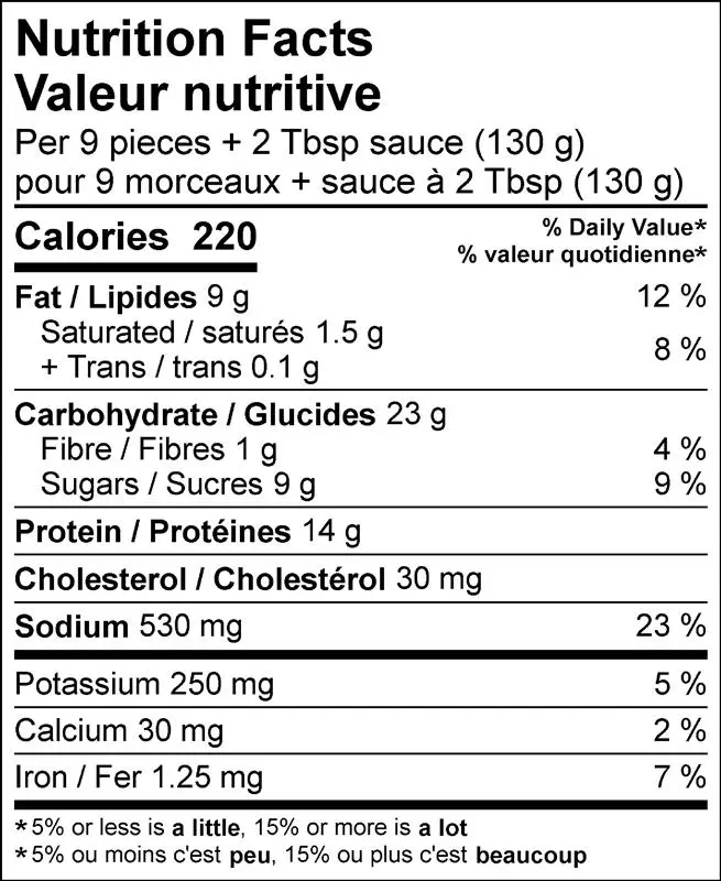 WFC 2022 NB ValueAdd Sweet&SourPork NFT