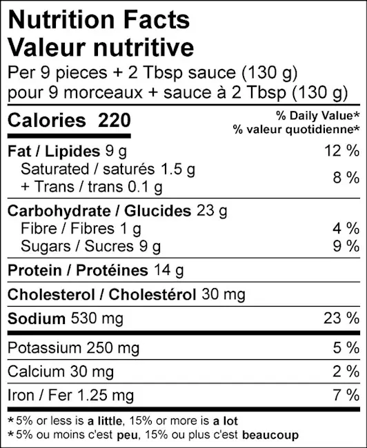 WFC 2022 NB ValueAdd Sweet&SourPork NFT