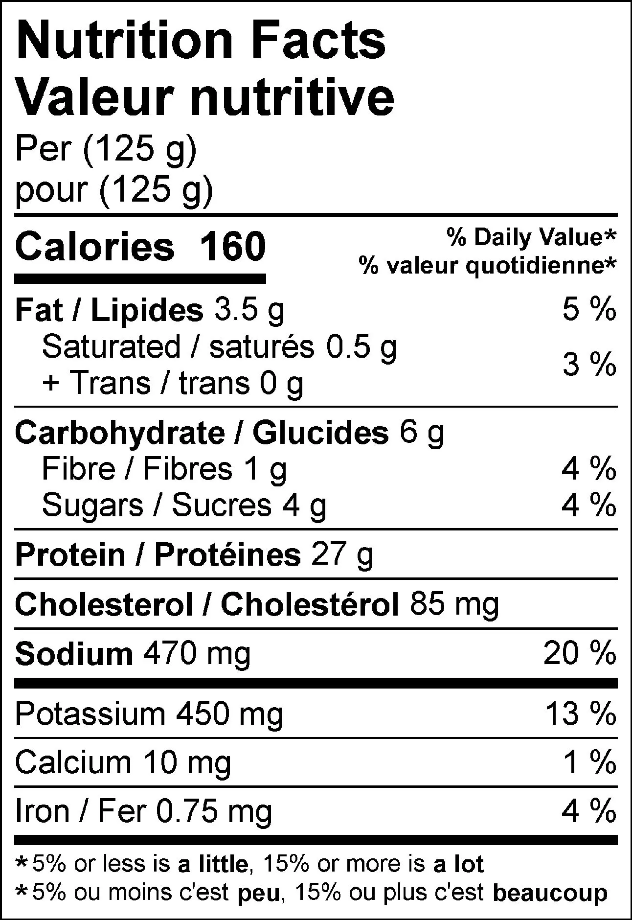 7095 - Chicken Sweet & Smoky Breast Strips RWA - NFT