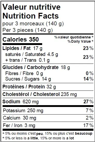 NFT Duck Wings, Honey Gar 550g - Brome Lake