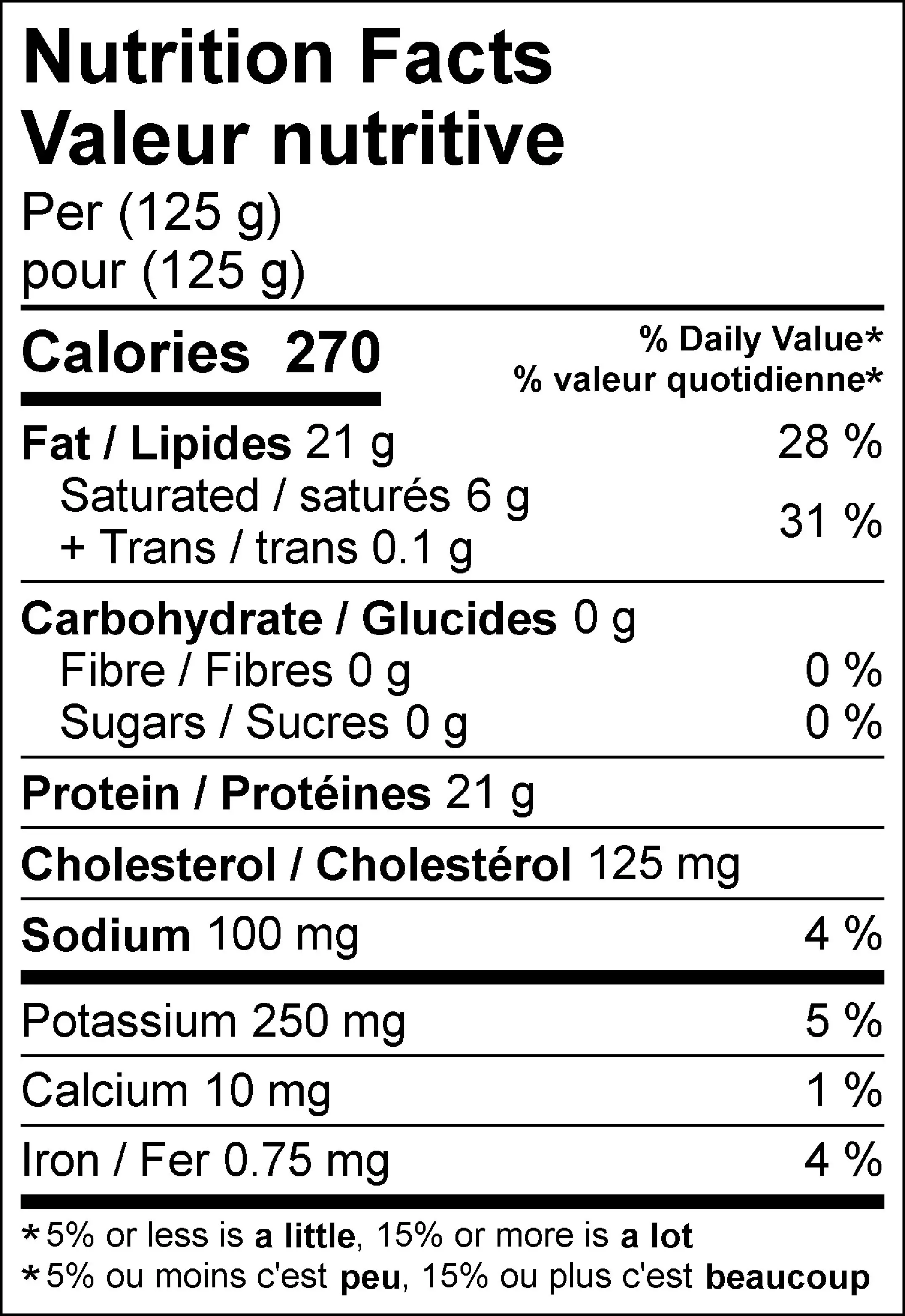 WFC 7046 7106 Chicken Thighs BISkinOn NFT