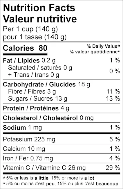 WFC 4035 Produce SmoothieBlend NFT