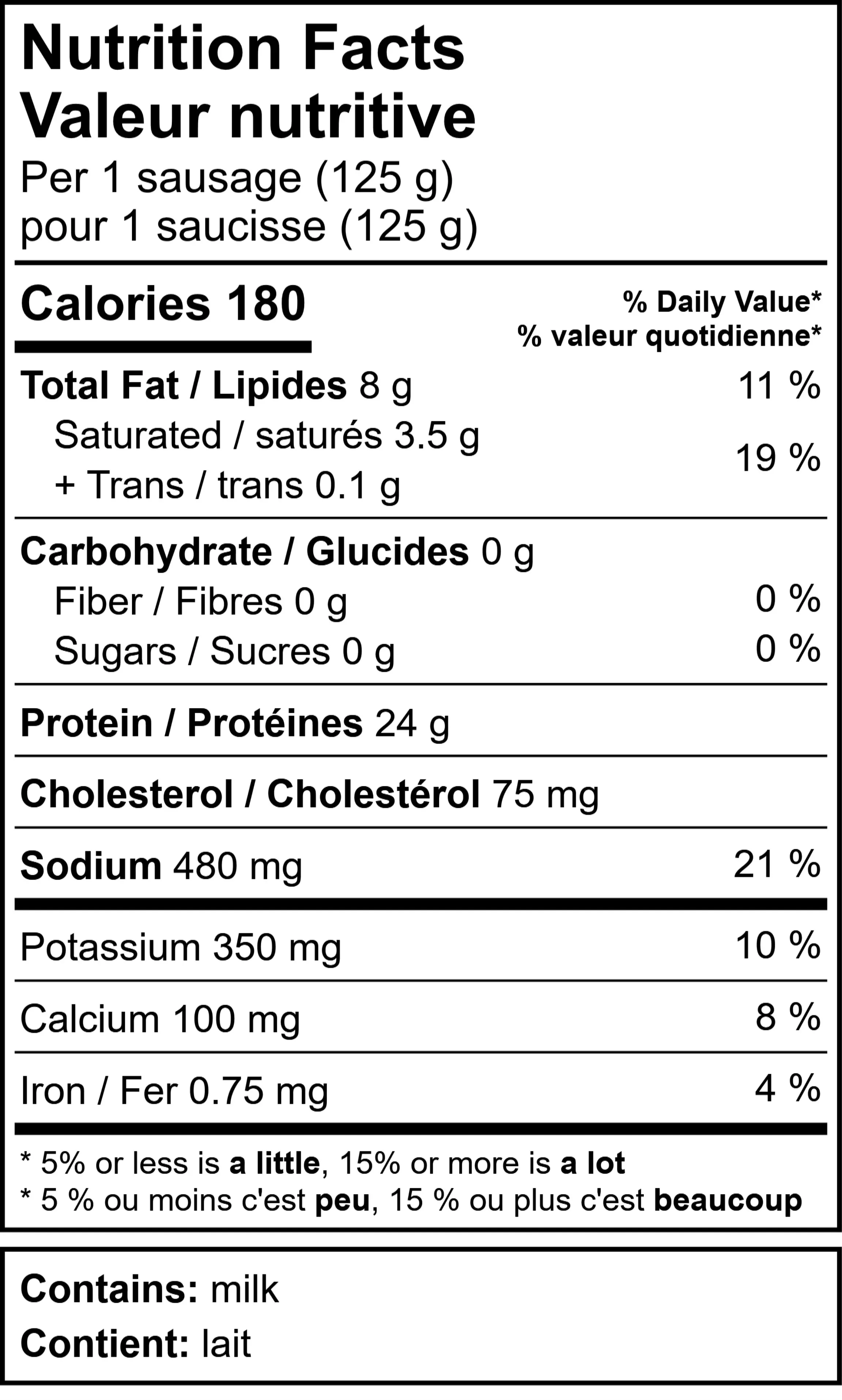NFT Pork Swiss Emmentaler Sausages