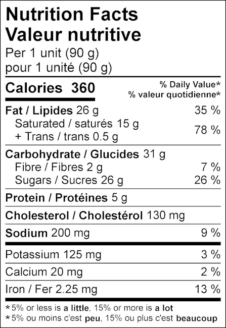 WFC 3806 NB ValueAdd ChocolateMousse NFT