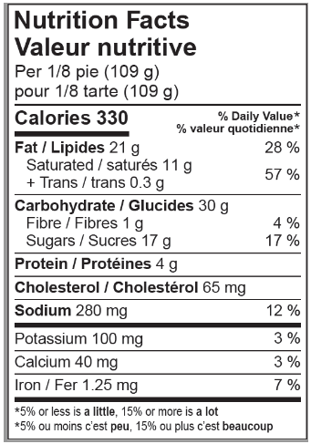 3837 CAN Pumpkin Pie NFT