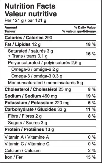 2053 - Pork Pierogies - NFT