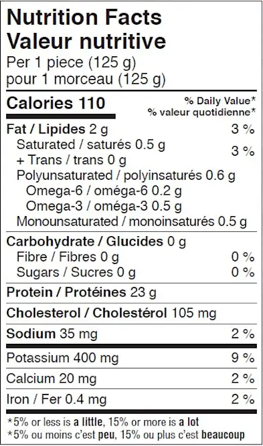 5259 - Pickerel Fillets - NFT