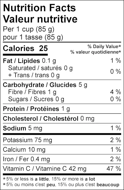 WFC 4019 Produce FajitaMix NFT
