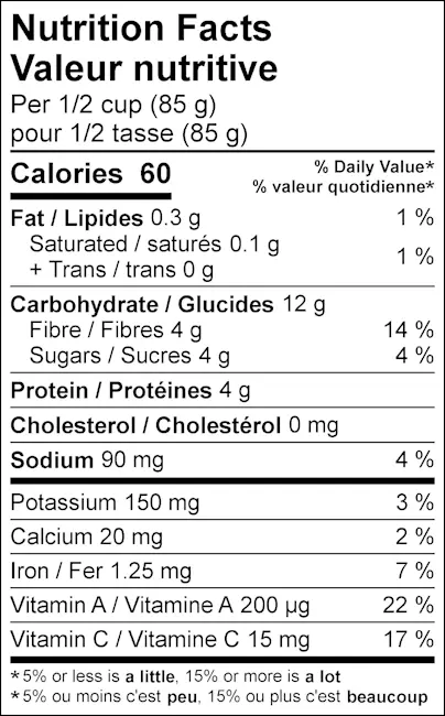 WFC 4034 Produce PetitePois NFT