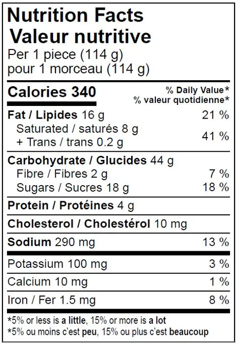 WFC 3811 NB ValueAdd AppleBlossom NFT