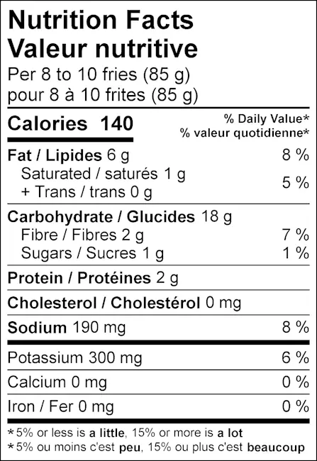 WFC 3306 NB ValueAdd HomestyleFries NFT