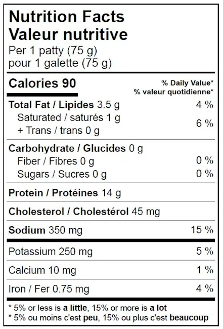 WFC 9065 Grinds Sausage PorkPatties NFT