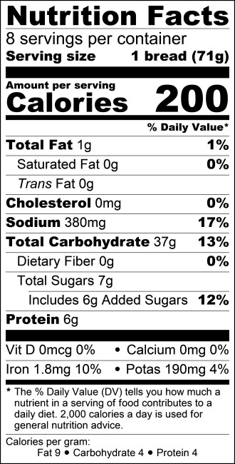 7027 Nutritional Panel 