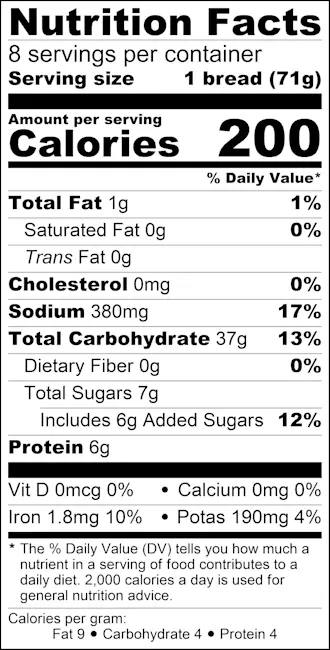 7027 Nutritional Panel 