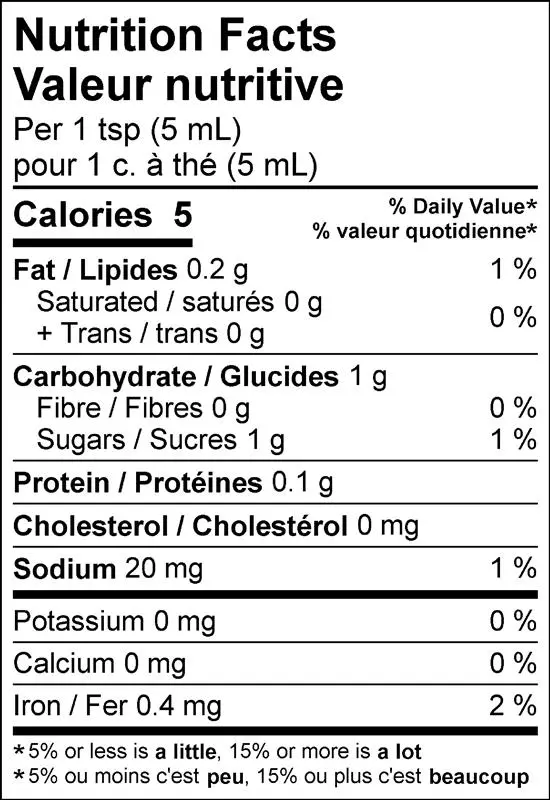 WFC 1407 Compliments HotSauce MapleHabanero NFT