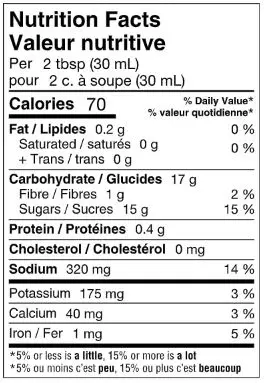 1404 - BBQ Sauce, Original NFT