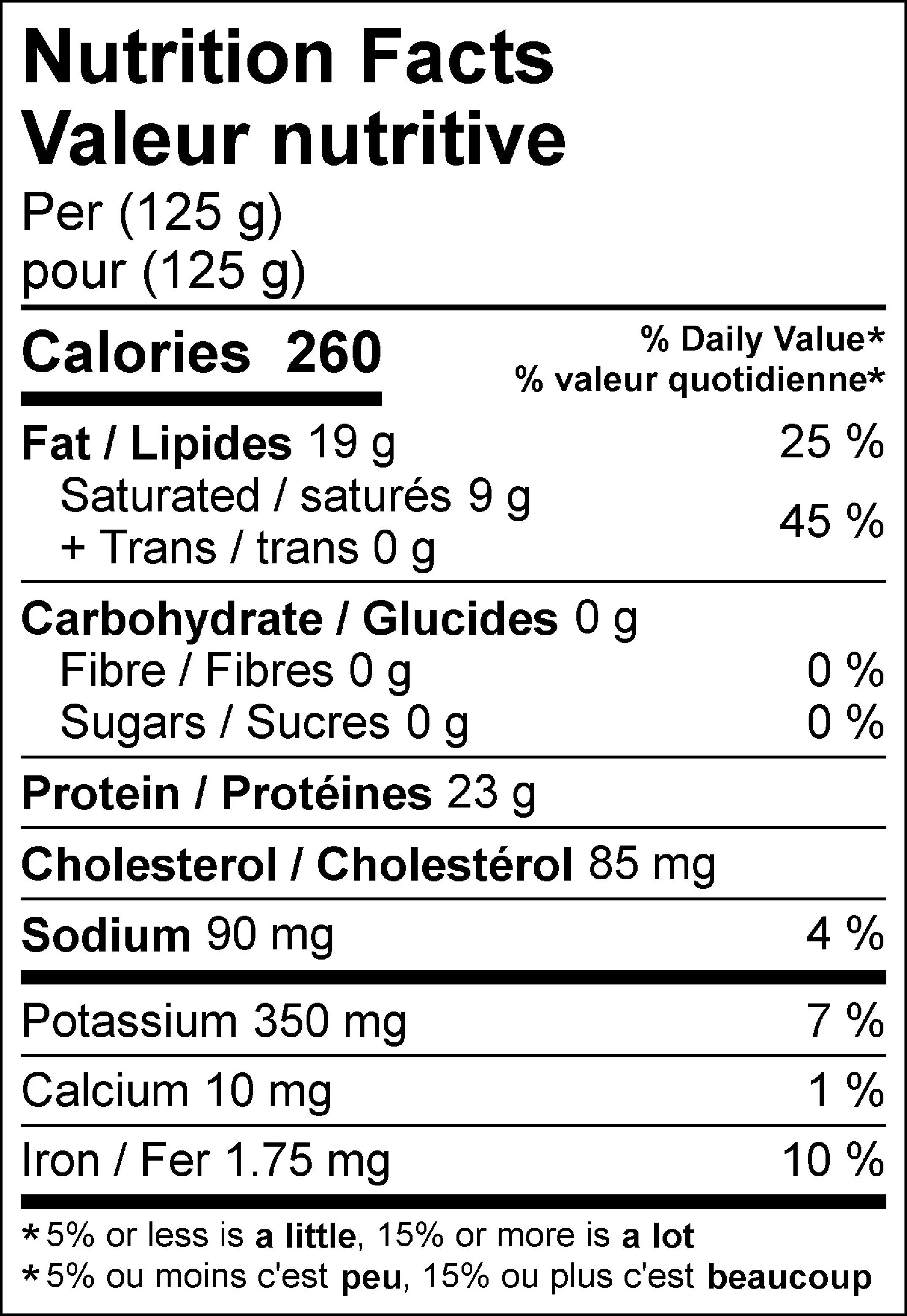 8029, 8031, 8035 - Lamb Leg, Australia NFT