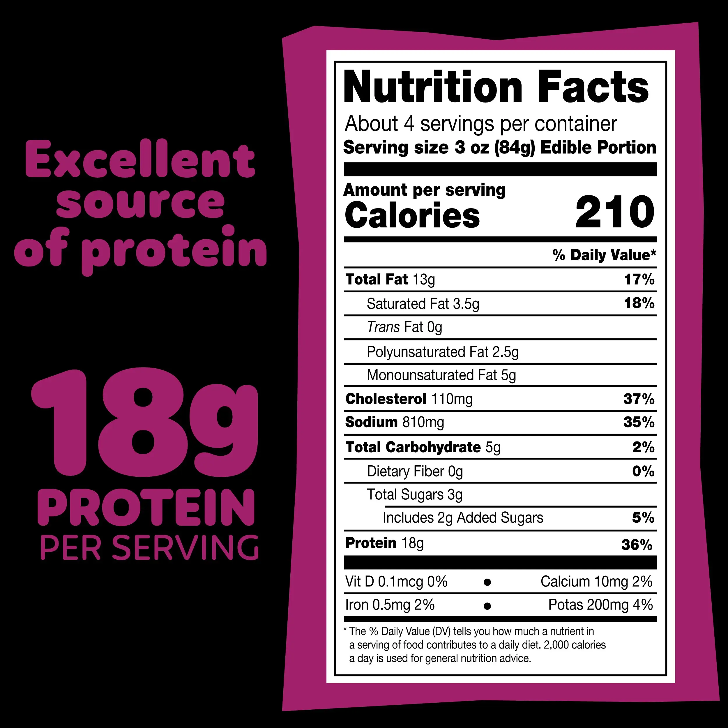 NFT Air Fryer BBQ Crispy Wings