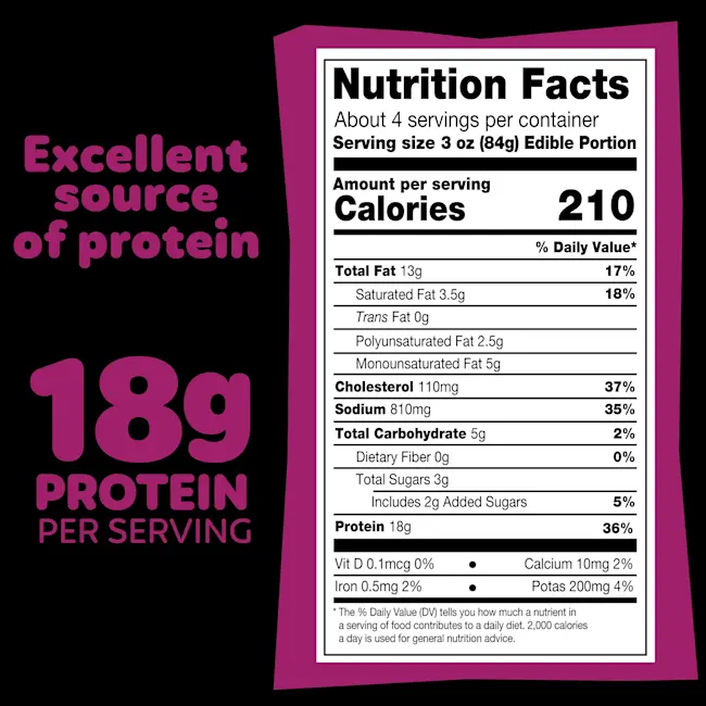 NFT Air Fryer BBQ Crispy Wings