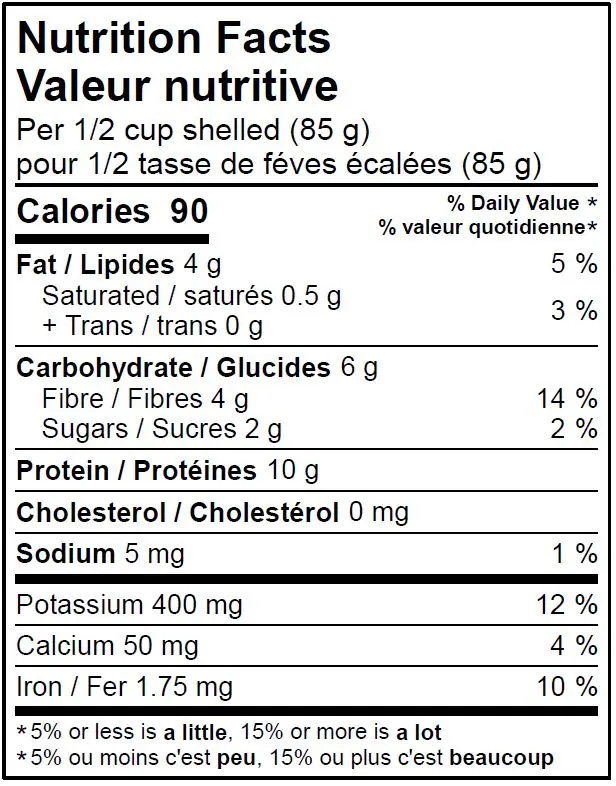 4045 - In-Shell Edamame - NFT V1