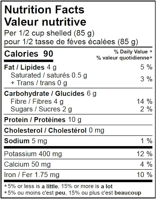 4045 - In-Shell Edamame - NFT V1