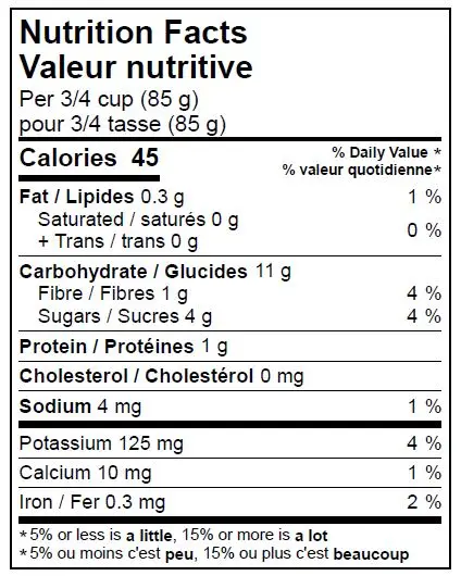 4044 - Corn Salsa Blend - NFT V1 (1)