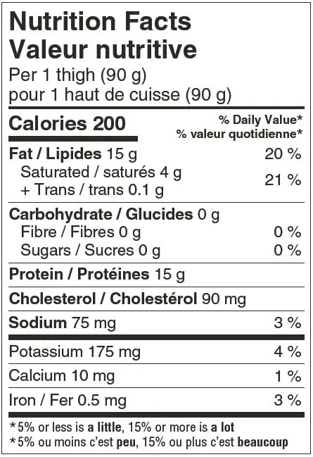 7069 - Chicken Bone In Skin On Thighs Organic IQF -NFT