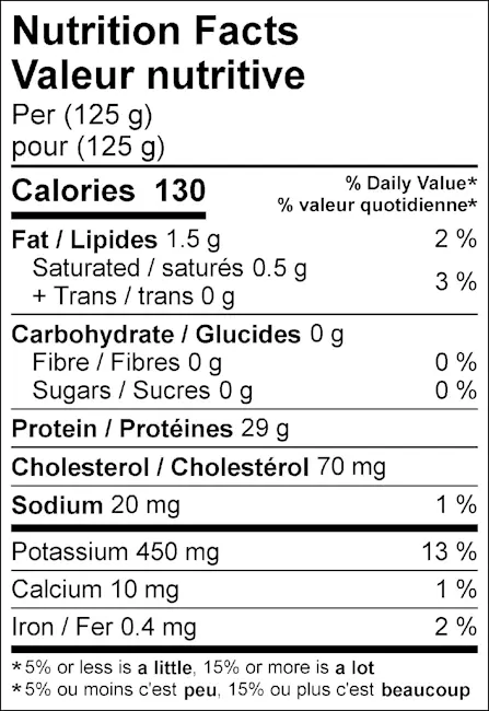 7601 - Boneless Skinless Turkey Breast - NFT