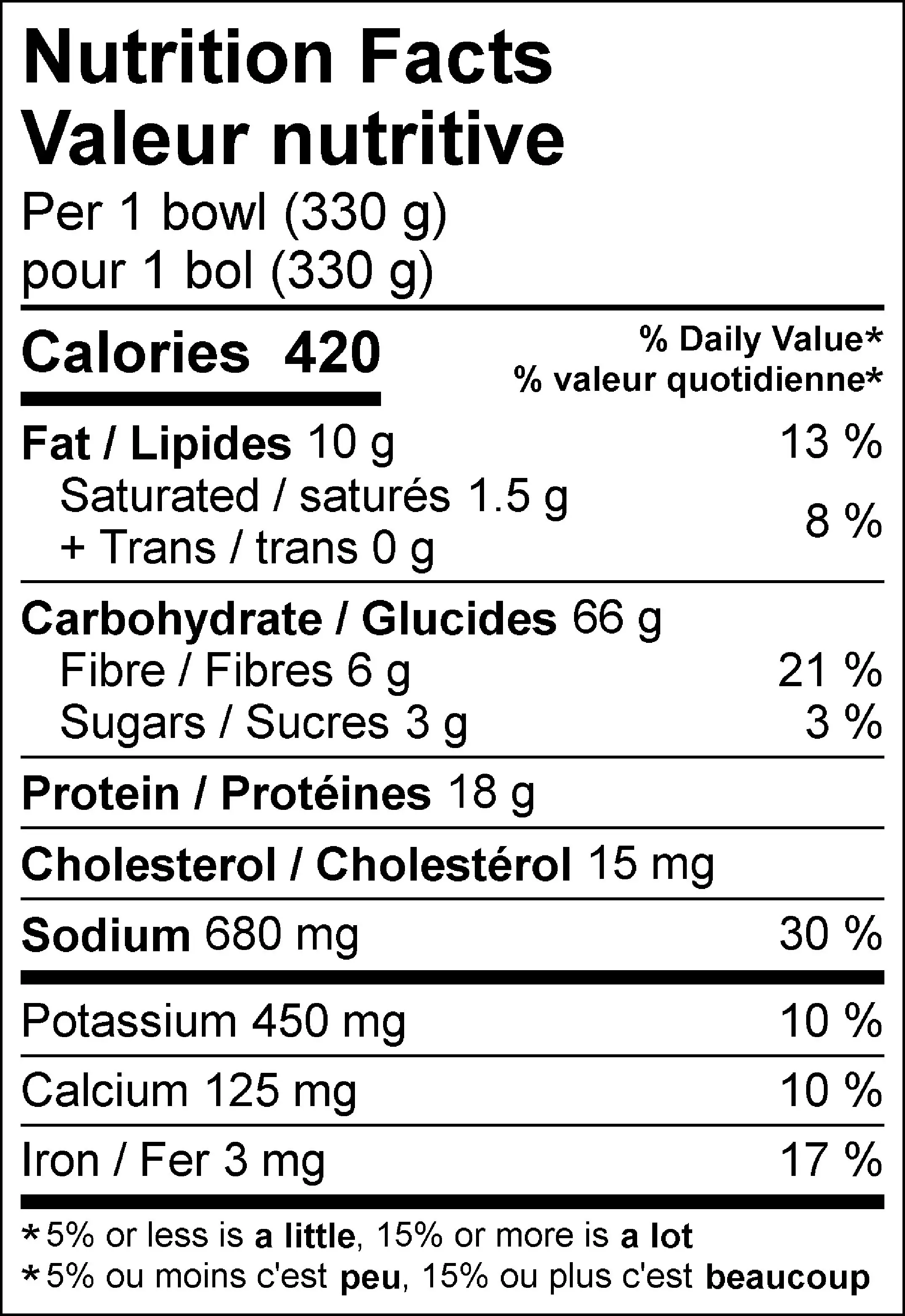 WFC 2524 ValueAdd Bowl Revitalize NFT