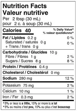 1405 - BBQ Sauce, Memphis NFT