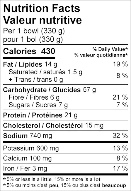 WFC 2525 ValueAdd Bowl Shawarma NFT