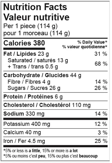  WFC 3809 NB ValueAdd ChocolateLavaCake NFT