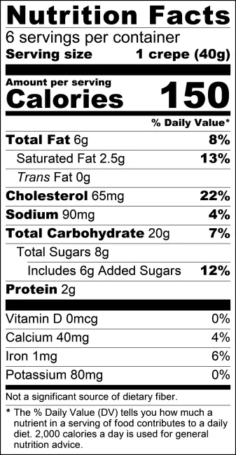 7074-CREPE NUTRITIONAL PANEL