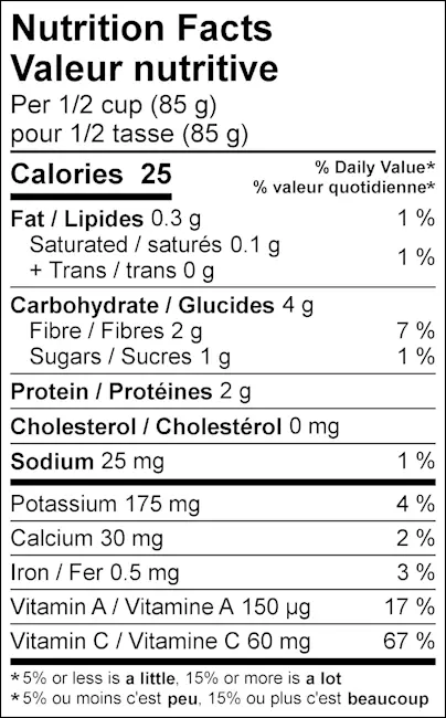 WFC 4017 Produce WinterBlend NFT