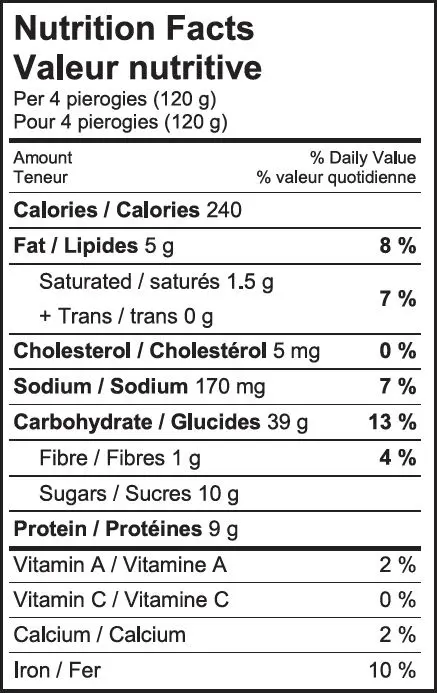 2056 - Sweet Cheese Pierogies - NFT