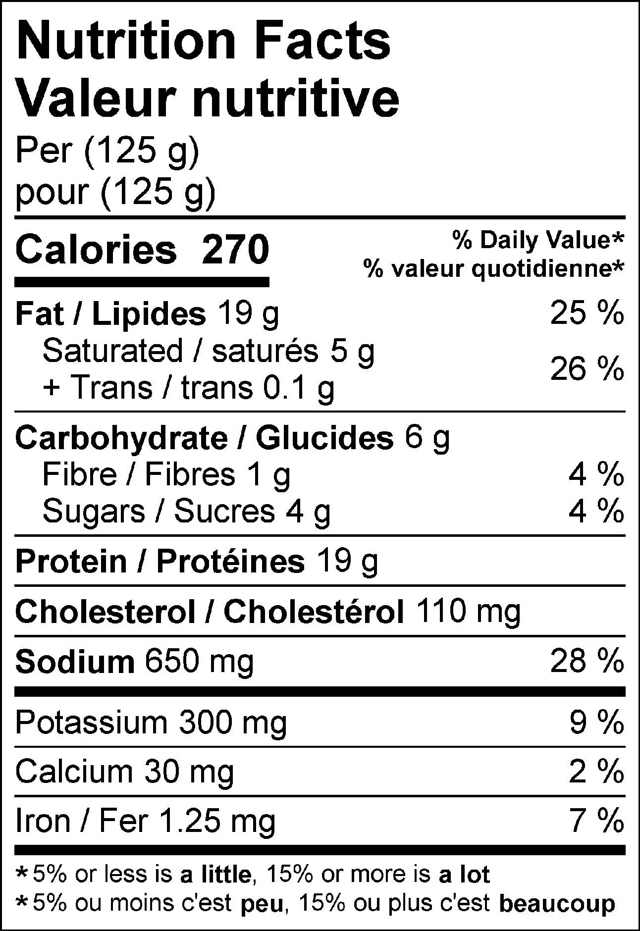 7104 - Chicken Jerk Leg Quarters - NFT