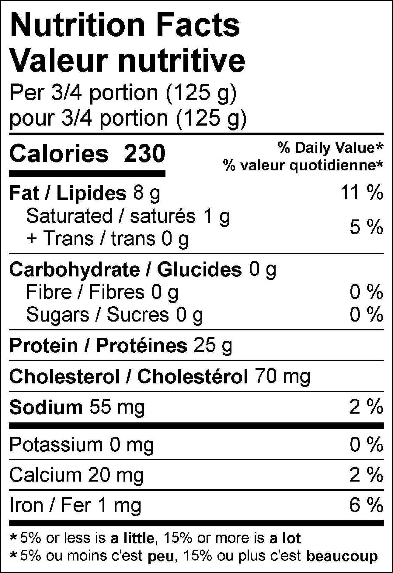 5178 - Faroe island Salmon portions - skin on - NFT