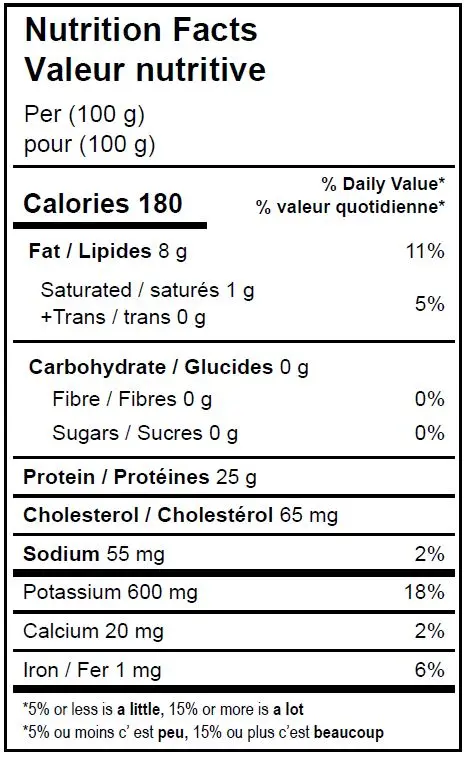 5247 - Arctic Char Fillets- NFT