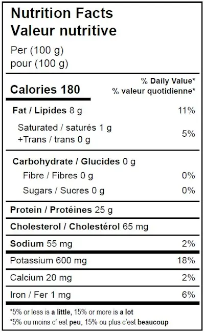 5247 - Arctic Char Fillets- NFT